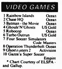 Chart Scan